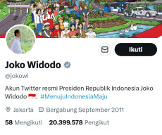 Netizen Mulai Unfollow Akun X Presiden Jokowi