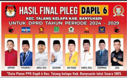 Selamat Kepada Calon DPRD Dapil 6 Kec Talang Kelapa yang Raih Suara Terbanyak 