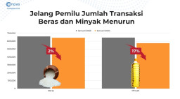 Penjualan Minyak Goreng Menurun 11 Persen