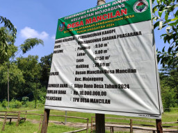 Ada Indikasi Dugaan Korupsi Proyek di Mancilan, Link Jombang Dorong Dilakukan Audit