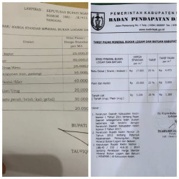 Besaran Nilai Pajak Tambang Material Galian C, Dinilai Memberatkan Pengusaha