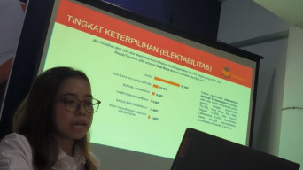 Terbaru Hasil Survei Pilkada Kota Madiun, Siapa yang Paling Unggul?