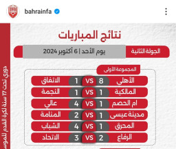 Netizen Indonesia Ingatkan Timnas Bahrain dan Suporternya agar Tak Main Laser dan Rasis