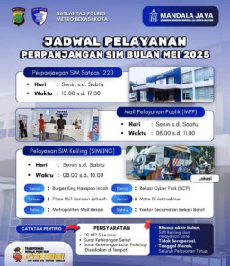 Satpas SIM Polres Metro Bekasi Kota Berikan Layanan Prima bagi Pemohon SIM Baru dan Perpanjangan