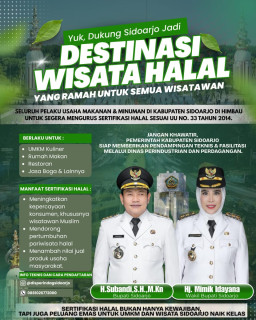 Surat Edaran Sertifikasi Halal Resmi Ditandatangani Bupati Sidoarjo