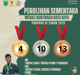 Akankah Target 40 Medali Emas Bisa Dicapai Kontingen Kota Batu Di Porprov IX Jatim 2025