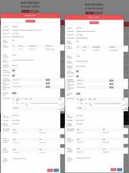 Anggaran Sewa Hotel Kecamatan Grogol Disorot, Diduga Tabrak Instruksi Presiden soal Efisiensi
