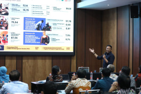 Wali Kota Wahyu: Implementasi SAKIP Efektif Dorong Kinerja Pemkot Malang