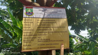 Papan Proyek APBD Ditempel di Pohon, Aktivis Cecep ZF: Pemerintah Harus Tegas, Pohon Bukan Tiang Proyek