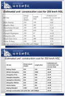Pengaduan Masyarakat atas Dugaan Korupsi Kereta Cepat Jakarta Bandung: KPK Wajib Usut Tuntas