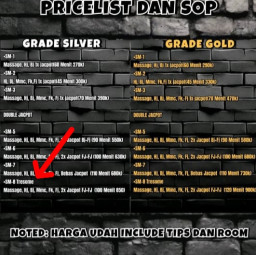 Segitiga Spa and Massage Kota Bekasi Diduga juga Sediakan Layanan Threesome