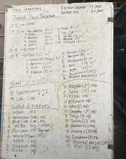 Gubernur DKI: Ruko Terra Drone yang Terbakar dan Tewaskan 22 Orang, Dibangun tanpa Aturan