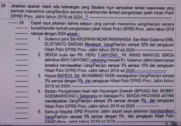 BAP Kusnadi Menyebut, Gubernur dan Wagub Jatim beserta Pejabat Pemprov Terima Fee Hibah Pokir