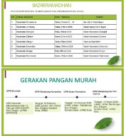 Disperindag Cilegon Pastikan Stok Bahan Pokok Aman dan Harga Stabil 