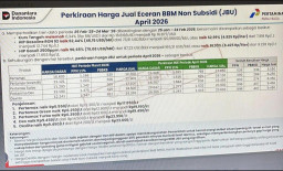 Pertamax Diisukan Naik Jadi Rp 17.850