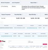 ICW Kritisi Pengadaan Merpati Rp305 Juta untuk HUT RI ke-81