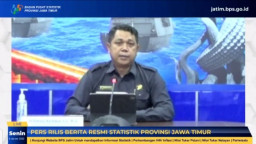 Jatim Inflasi Sebesar 0,69 Persen