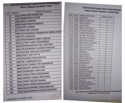 Jelang Lebaran, PT Kaleng Raya Liburkan Ratusan Karyawan tanpa THR