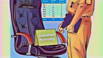 Tolak Pengisian Jabatan Wabup Muara Enim Sisa Masa Jabatan Periode 2018-2023