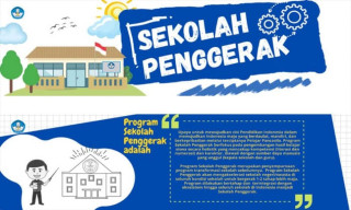 Puluhan SP Kota Malang Lolos Pelaksana PSP Angkatan III Kemendikbudristek