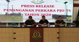 Kasus Dugaan Korupsi Lampu PJU, Resmi Tetapkan 4 Tersangka