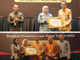 Bank Jatim Juara 1 Paritrana Award 2022 Jawa Timur