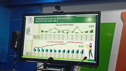 Sepanjang 2022 Inflasi Jawa Timur 6,52 Persen