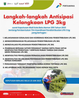 Antisipasi Kelangkaan LPG 3 kg Jelang Idul Adha, Pj. Wali Kota Batu Keluarkan SK Wali Kota