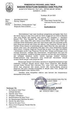 Tugu Perguruan Pencak Silat Harus Dibongkar