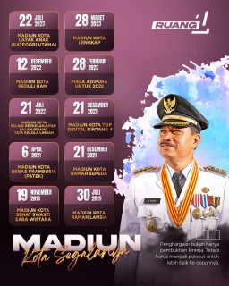 Ruang Satu Kota Madiun, Kota Segalanya