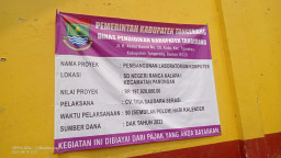 Proyek DAK Fisik SDN Rancakelapa 1 Panongan, Diduga Tak Terlihat di LPSE