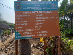 Klarifikasi Drainase Kelurahan Taman Baru tanpa terkait Papan Proyek dan K3