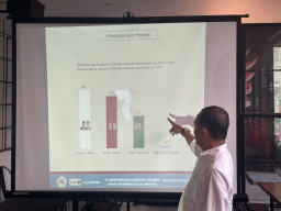 Survei Pilgub Jatim: Elektabilitas Cak Fauzi Tempel Ketat Emil Dardak