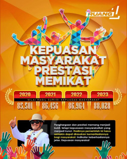 Ruang Satu Kota Madiun, Kepuasan Masyarakat Prestasi Memikat