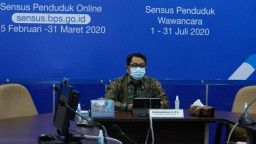 Impor Jatim Meningkat, Terbanyak dari Tiongkok