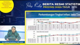 Inflasi Jawa Timur 0,10 Persen
