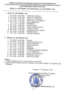 Tanpa Fit and Proper Test, Tujuh Calon KPID Jatim Diprediksi Mulus