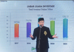 Keterbukaan Informasi Publik Indeks KIP Jabar Tertinggi, Lampaui Nasional