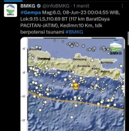 Pacitan Jawa Timur Diguncang Gempa, Tidak Berpotensi Tsunami