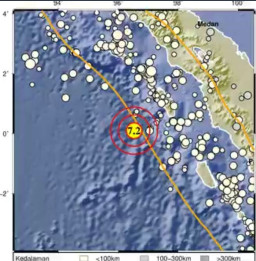 Nias Barat Digoncang Gempa Sembilan Kali