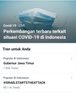 Ultah Mewah Khofifah, Jadi Trending Topic Geser Palestina vs Israel
