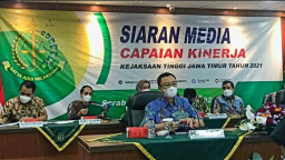 Anev 2021, Kejati Jatim Selamatkan Uang Negara Sebesar Rp. 1,55 Triliun