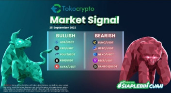 Kripto Mulai Lesu, Pasca Komentar The Fed