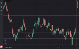 Polisi Resmi Nyatakan Binomo sebagai Judi Online