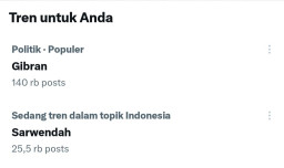 Jadi Cawapres Prabowo, Gibran Langsung Trending Topic