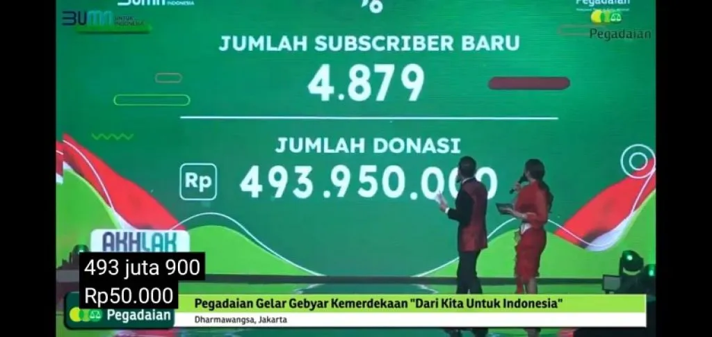 Gelar Konser Virtual, Pegadaian Galang Donasi untuk Masyarakat Terdampak Covid-19
