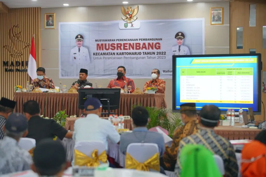 Kebutuhan Dasar Masyarakat Jadi Skala Prioritas Musrenbang Kecamatan Kartoharjo