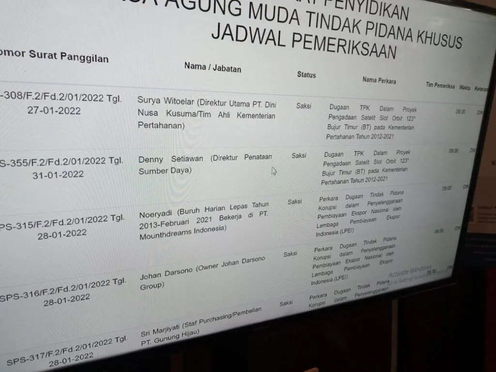Aneh! Surya Witoelar Diperiksa, Kasubdit: Tidak Tahu