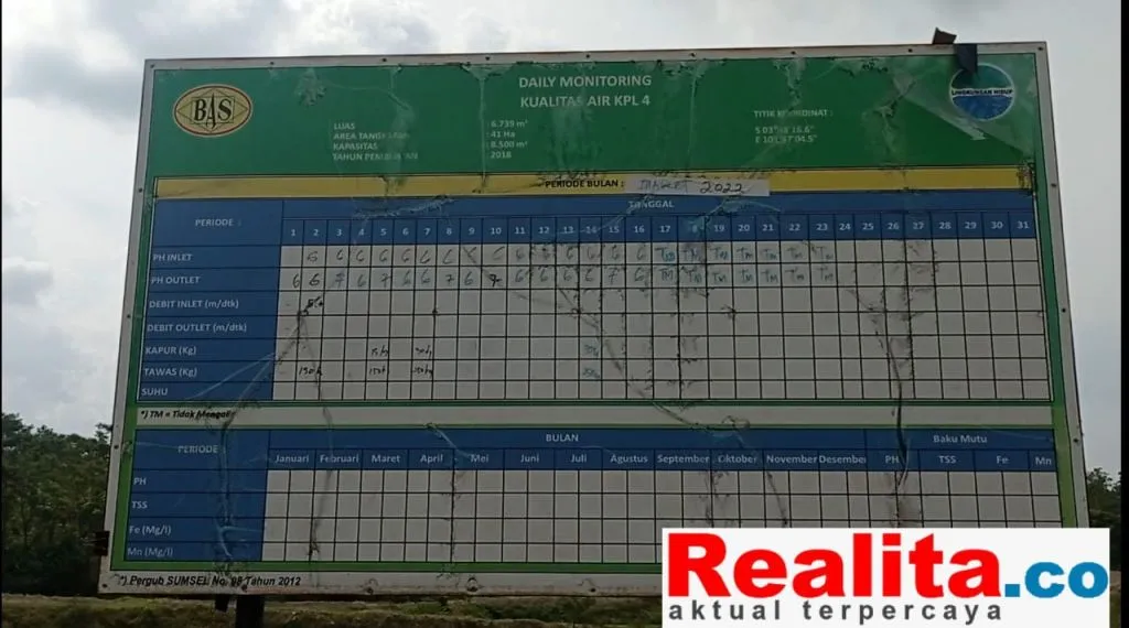 Limbah PT BAS, Diduga Cemari Lahan Pertanian Warga Muara Enim