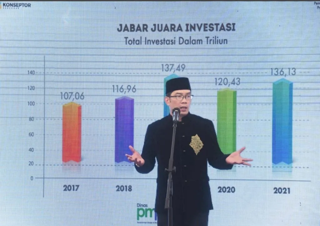 Keterbukaan Informasi Publik Indeks KIP Jabar Tertinggi, Lampaui Nasional